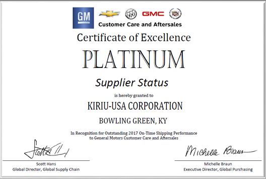 Awards - KIRIU Corporation